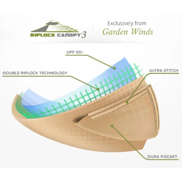 Replacement Canopy Top for Six Post Gazebo W874