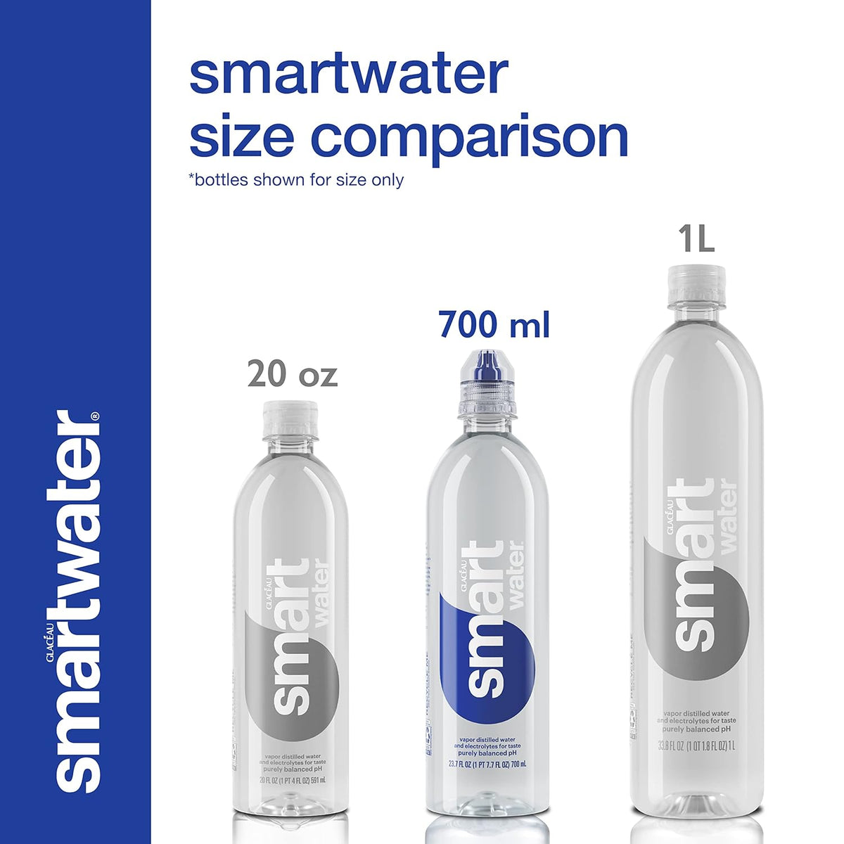700ml 24 Pack Smart Water Sports Cap R922