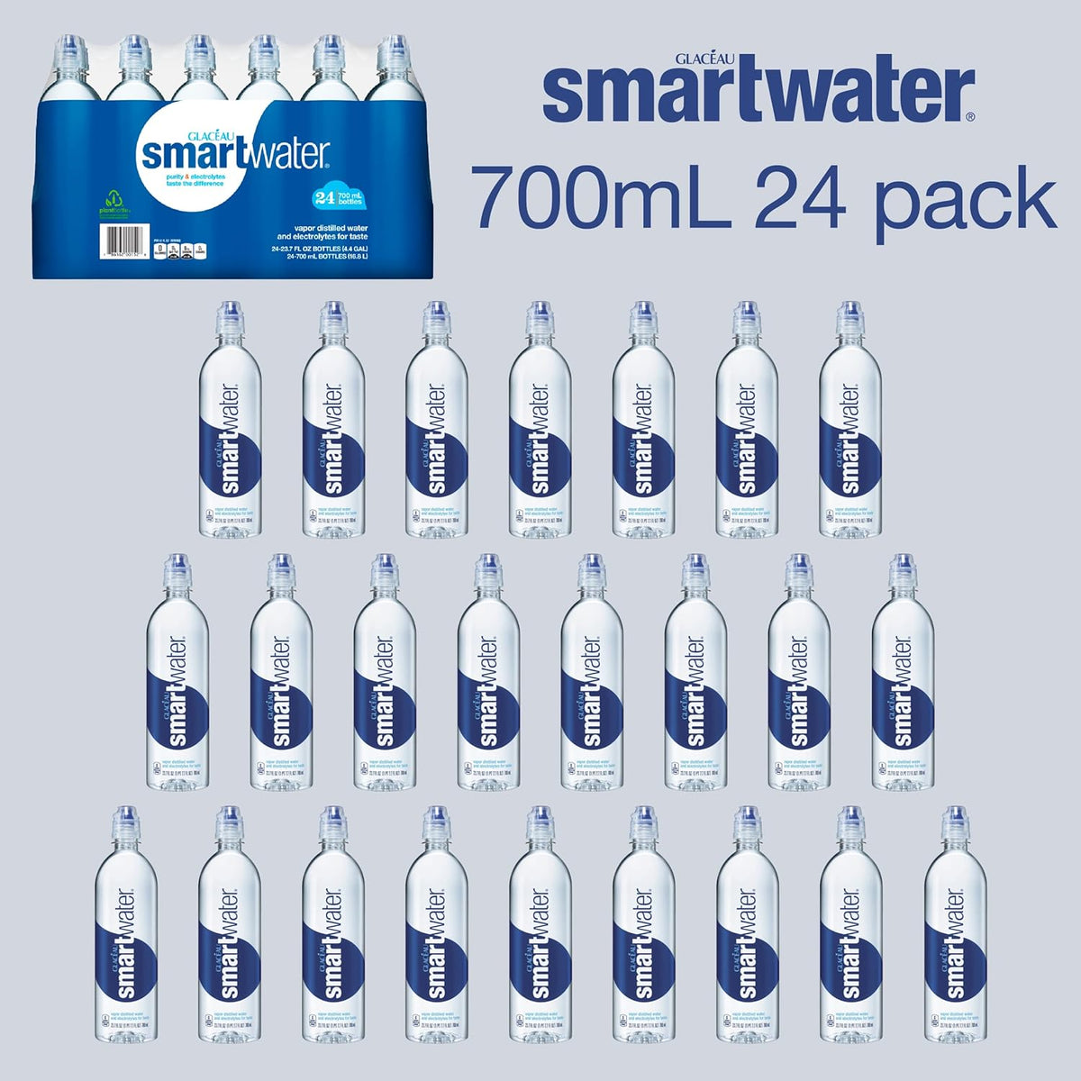 700ml 24 Pack Smart Water Sports Cap R922