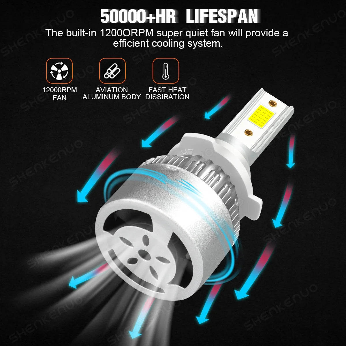 White LED Headlight Fog Light Bulbs Kit B1404
