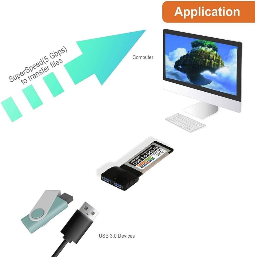 2-Port Super Speed USB 3.0 Express Card Adapter Q745893