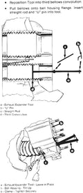 Exhaust Bellows Expander Tool Pack of 2 T36620