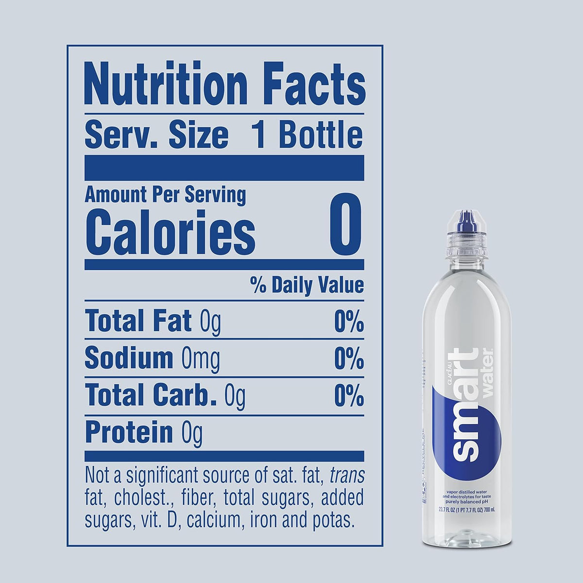 700ml 24 Pack Smart Water Sports Cap R922