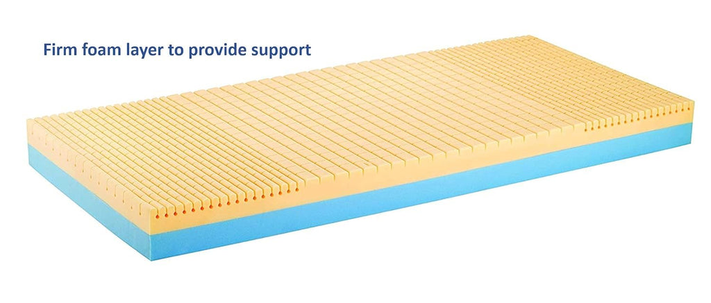 Fluid-Resistant Homecare Bed Mattress, 84 x 36 x 6 in U8959