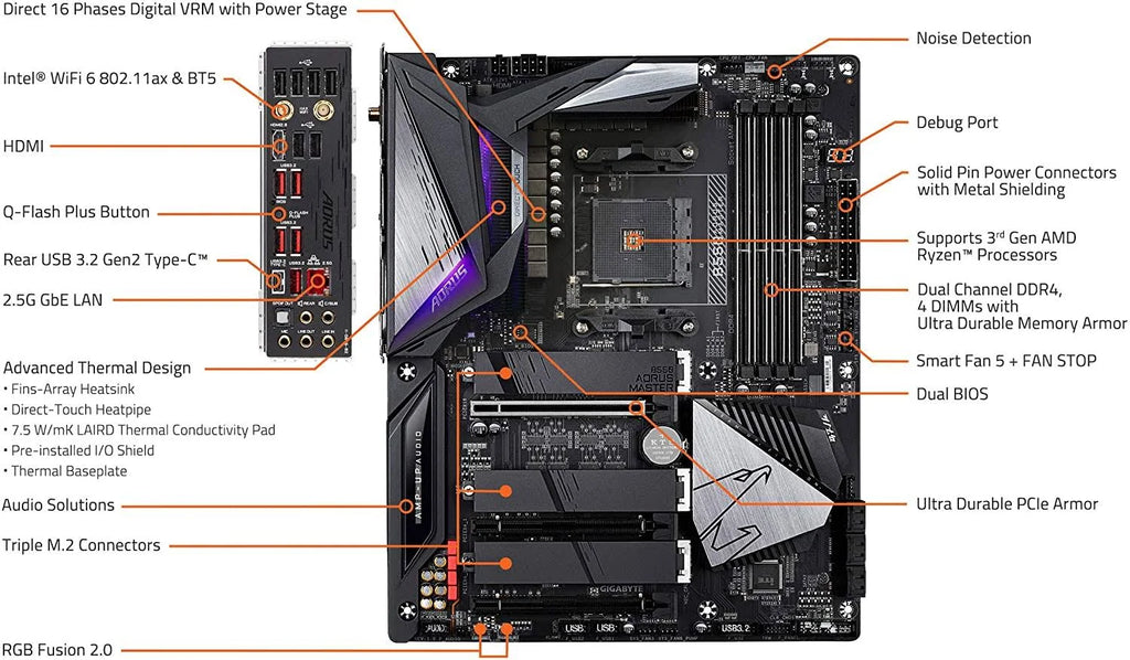 AMD AM4 ATX Motherboard S275132