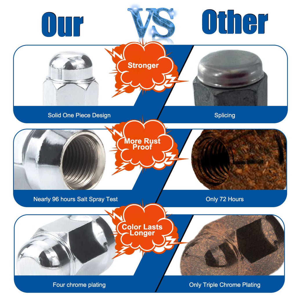 M12x1.5 Chrome Closed End Bulge Acorn Lug Nuts 20 Pack B848313