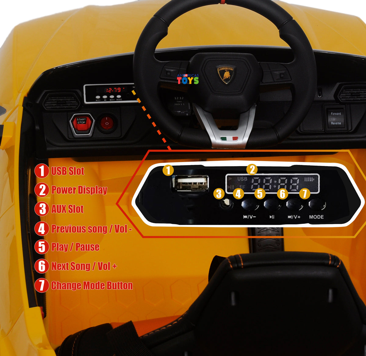 12V Powered Ride on Car with Remote Control L758203