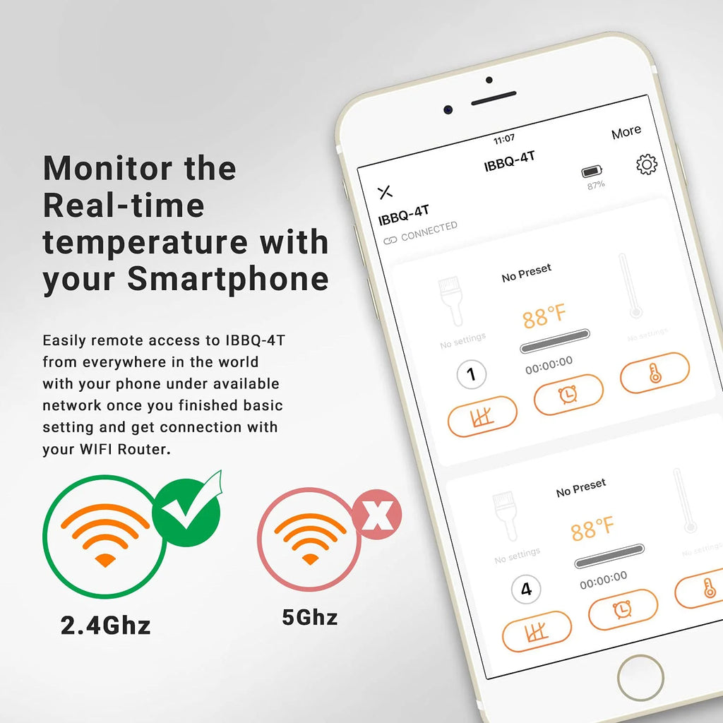 Wireless Bluetooth Grill Thermometer J671015