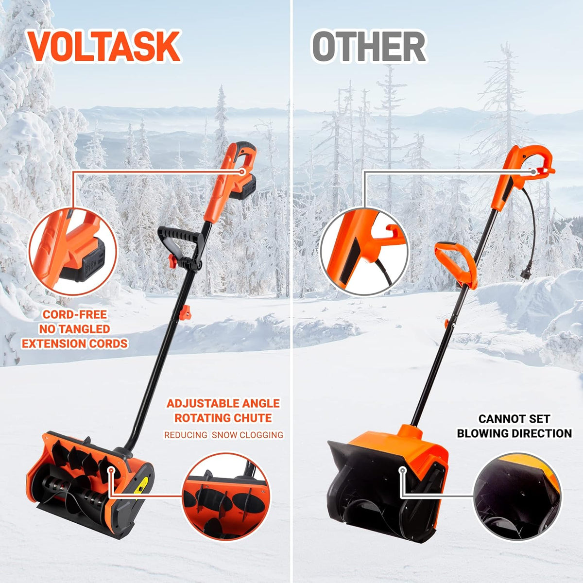Cordless Snow Shovel with 4.0 Ah Battery & Quick Charger Q116545