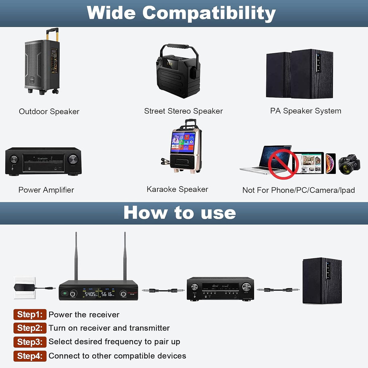 UHF Wireless Microphone System, 30 Adjustable Frequencies, Handheld/Bodypack/Headset/Lapel Mic Set with Case U235099