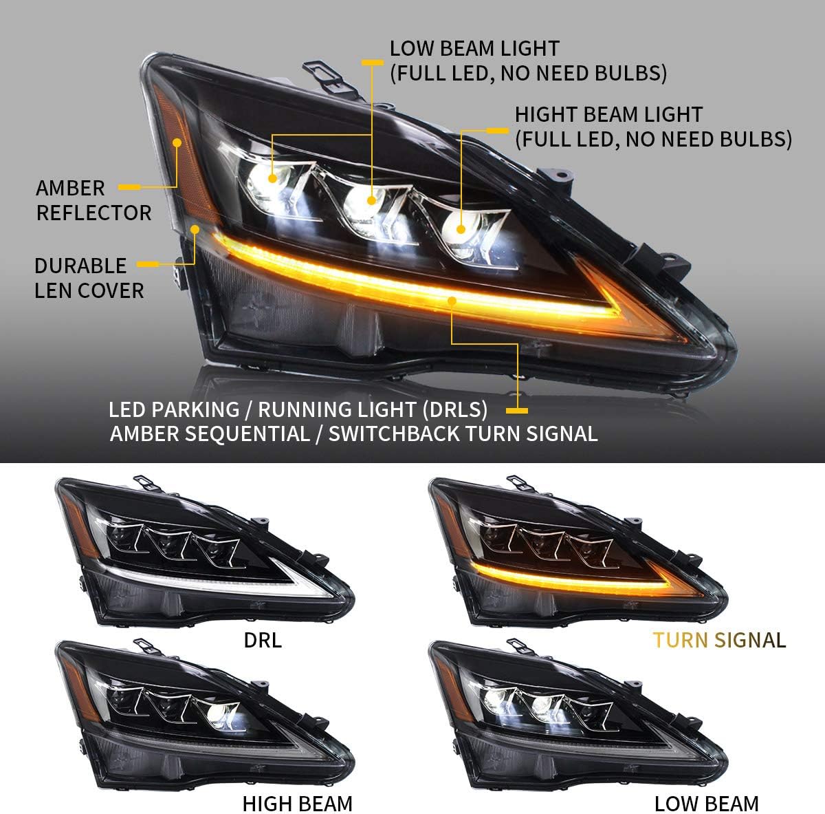 Full LED Amber Reflector Headlights & Red Taillights Assembly Z663785