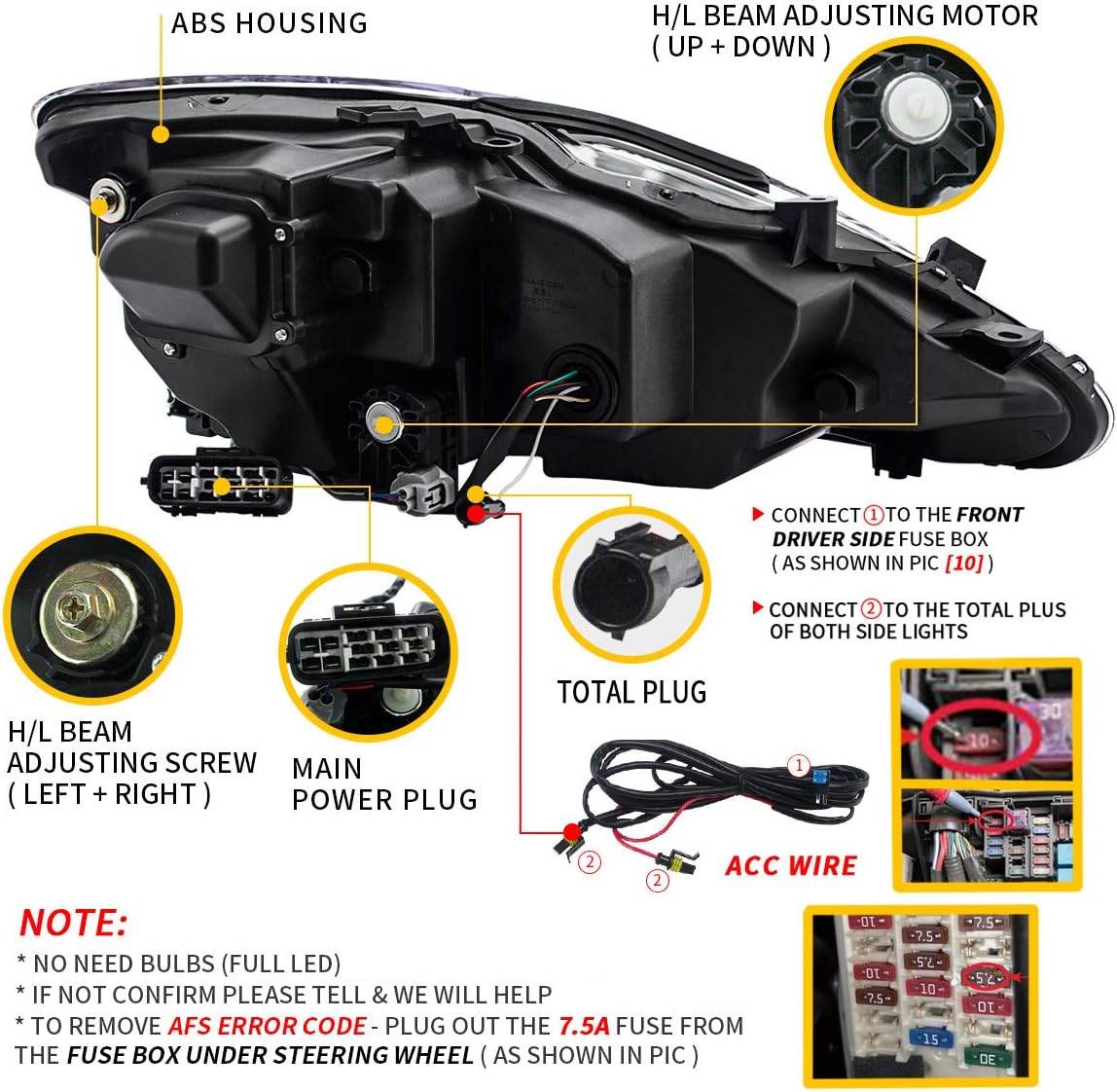 Full LED Amber Reflector Headlights & Red Taillights Assembly Z663785