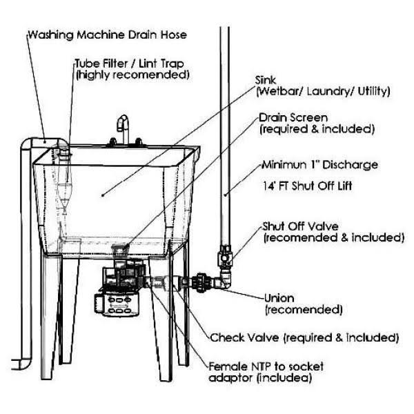 Sink Drain Pump System D5261