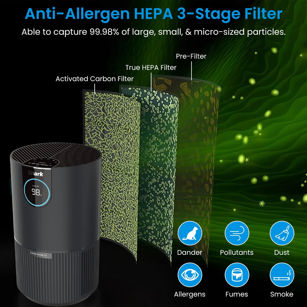 Refurbished Air Purifier with HEPA Filter Q965968