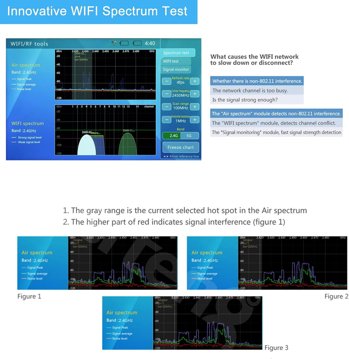 4K 8MP CVI TVI AHD IP Camera Tester 7inch TFT Touch Screen A3386