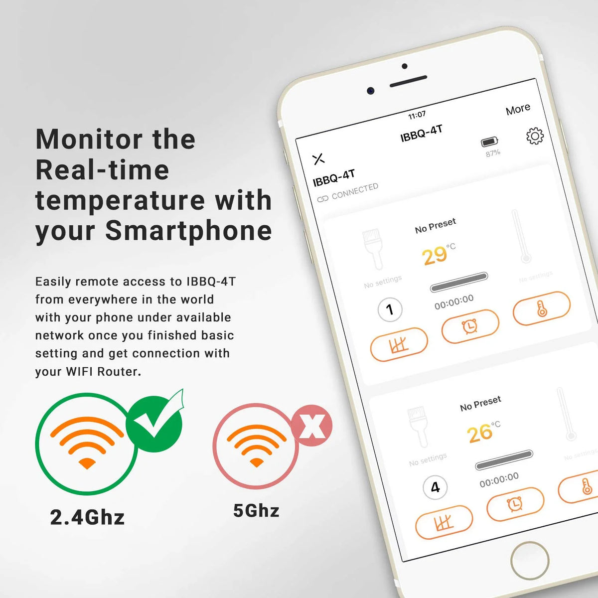 Wireless Bluetooth Grill Thermometer J671015