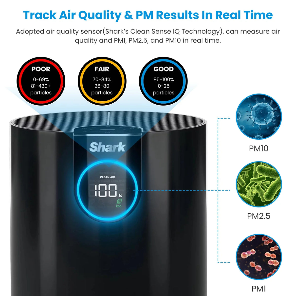 Refurbished Air Purifier with HEPA Filter Q965968