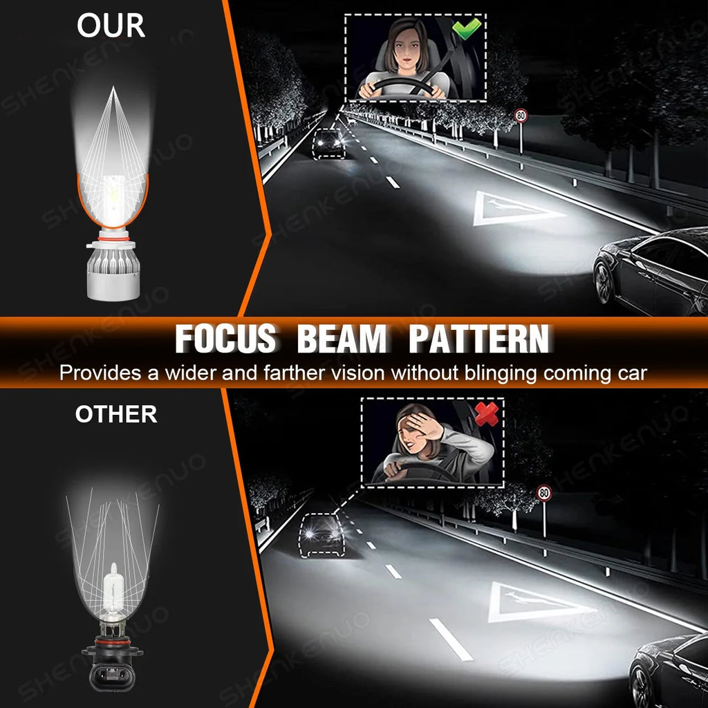 White LED Headlight Fog Light Bulbs Kit B1404