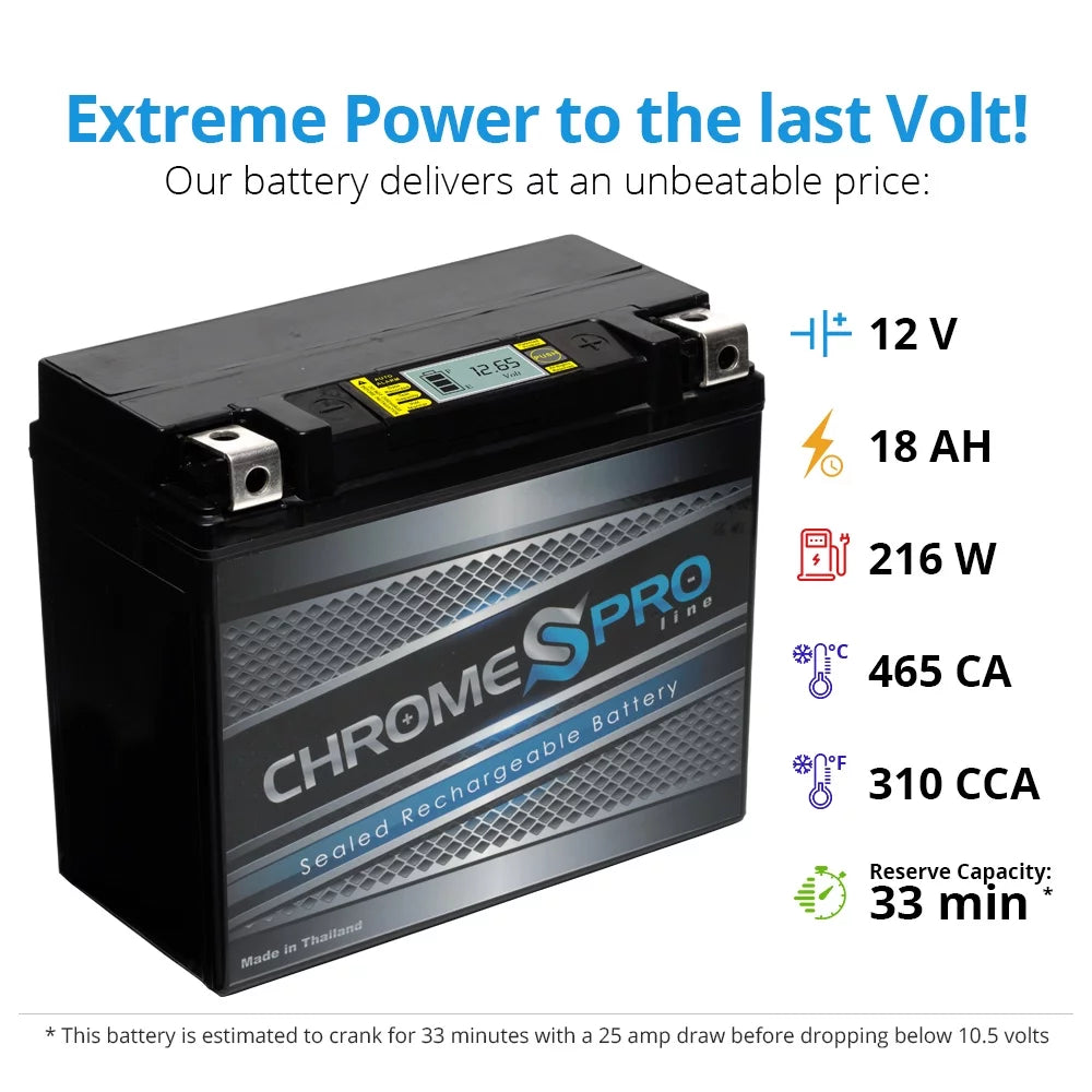 High Performance Power Sports Battery I674