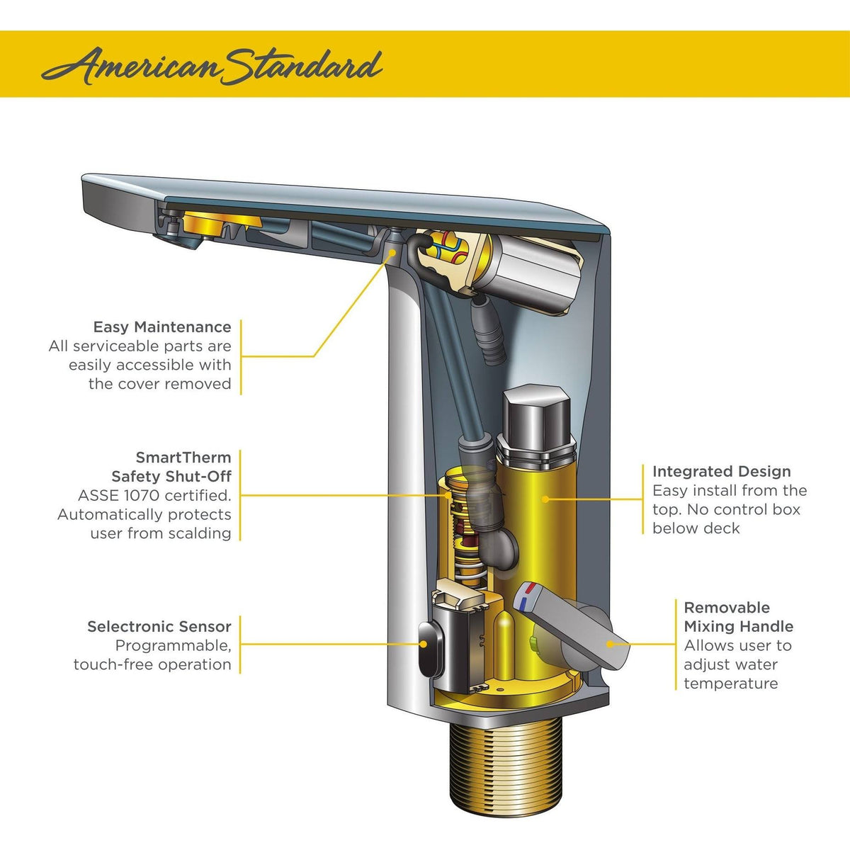 1.5 GPM Faucet with Above-Deck Mixing in Polished Chrome Finish U379