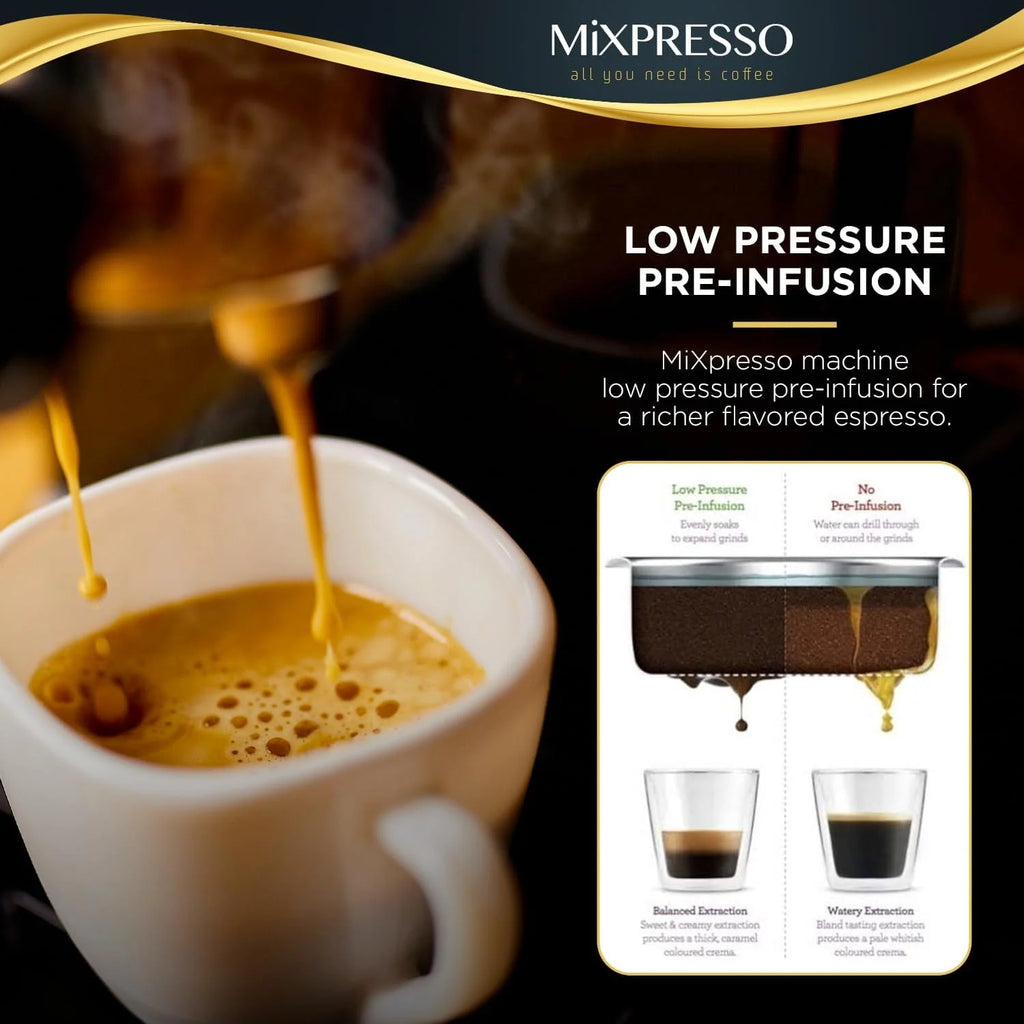 Automatic Espresso Machine with Milk Frother 15-Bar, 37-Oz Red X842