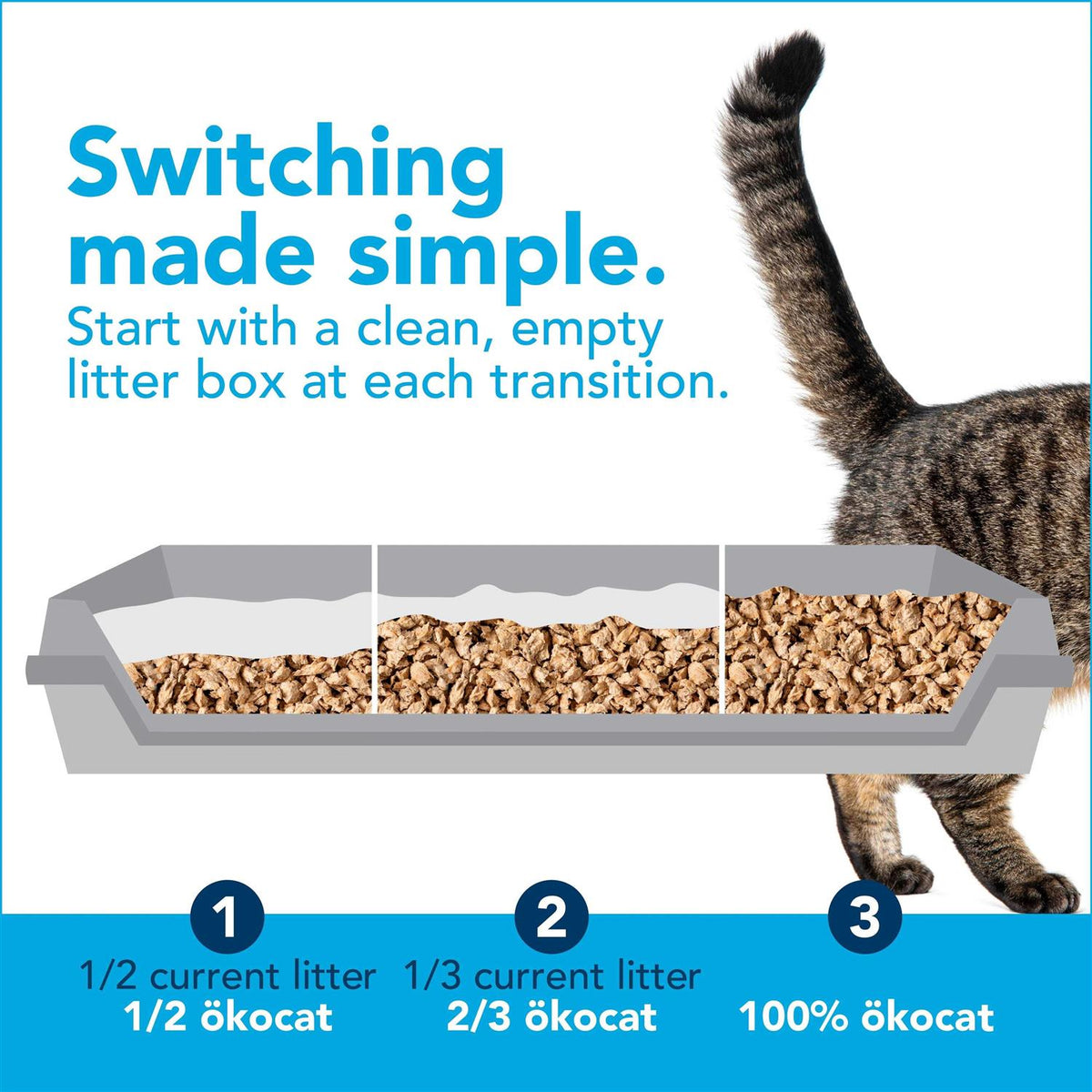 Natural Wood Clumping Cat Litter Y1867