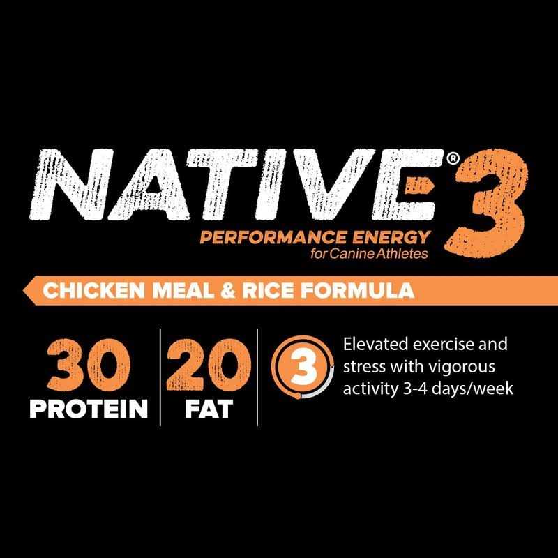 40 Pounds Level 3 Performance Dog Food D749379