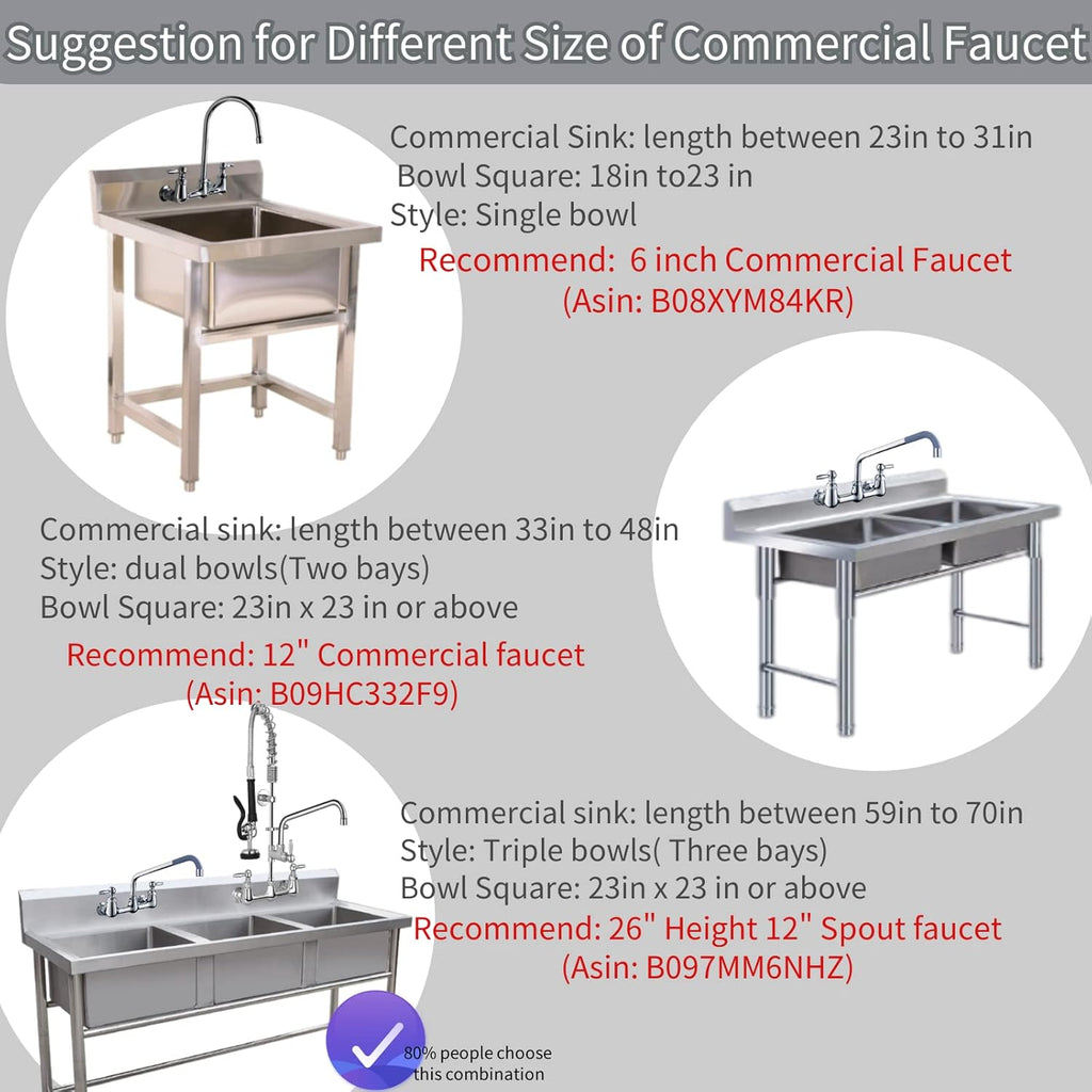 Wall Mount Commercial Sink Faucet with 8 Inch Center N54657