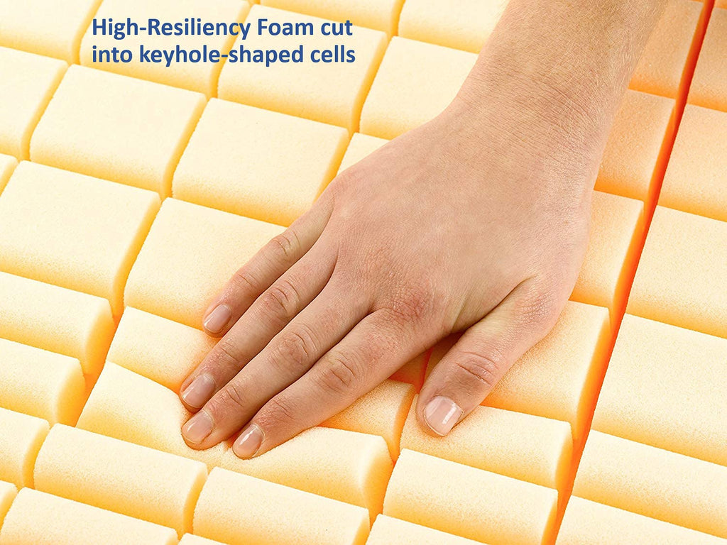 Fluid-Resistant Homecare Bed Mattress, 84 x 36 x 6 in U8959