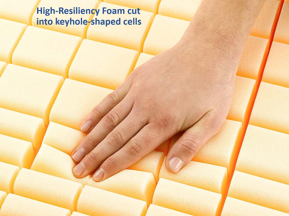Fluid-Resistant Homecare Bed Mattress, 84 x 36 x 6 in U8959