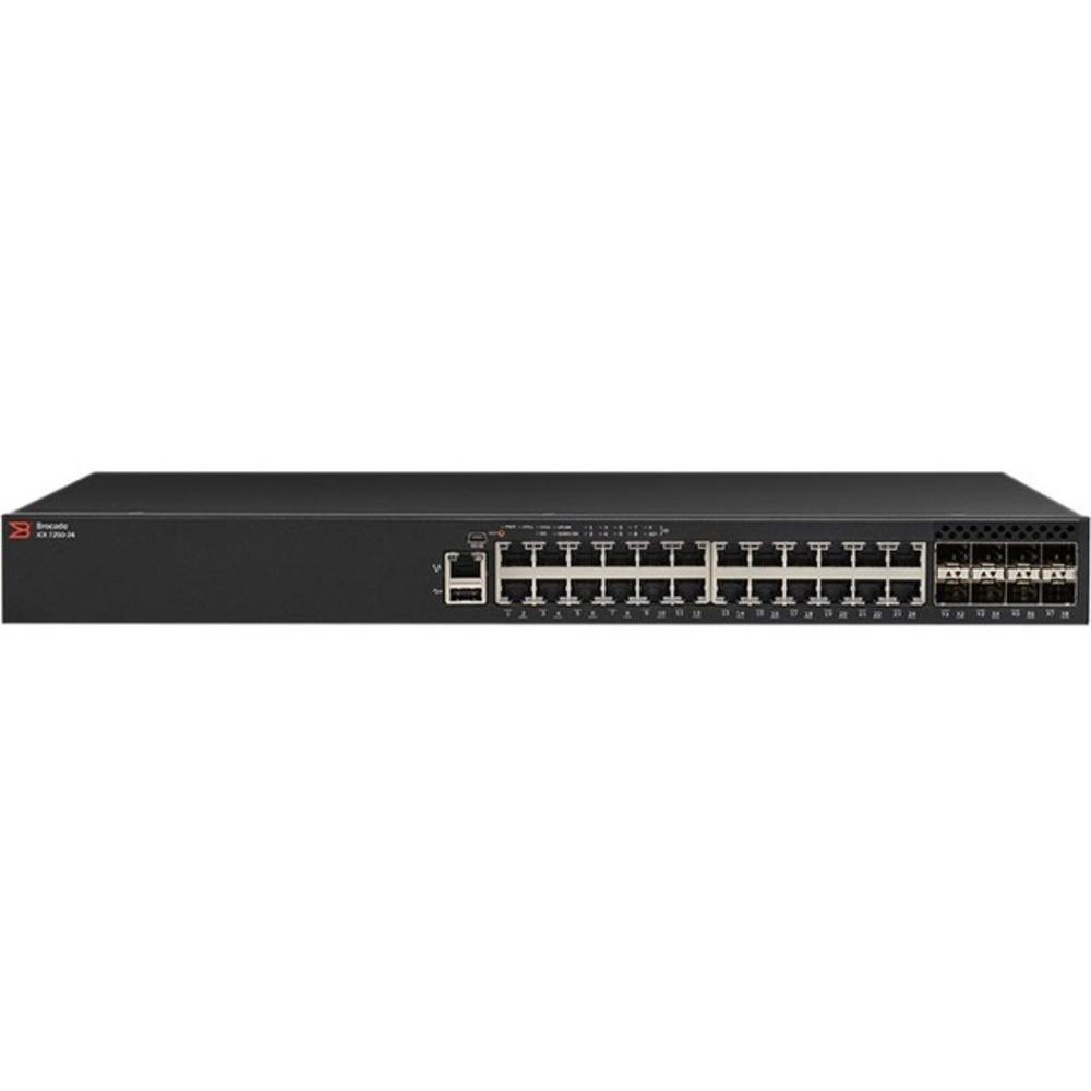 Layer 3 Switch F167
