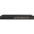 Layer 3 Switch F167