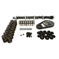 High Energy Camshaft Kit R967