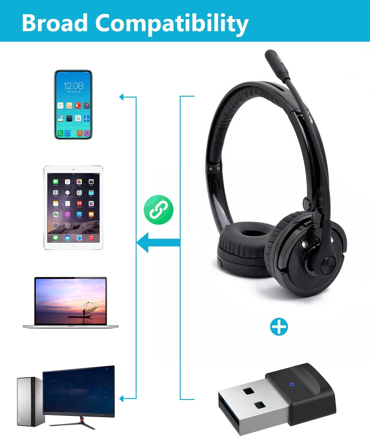 Pack of 2 Wireless Bluetooth Headset with Microphone USB Dongle Q6758