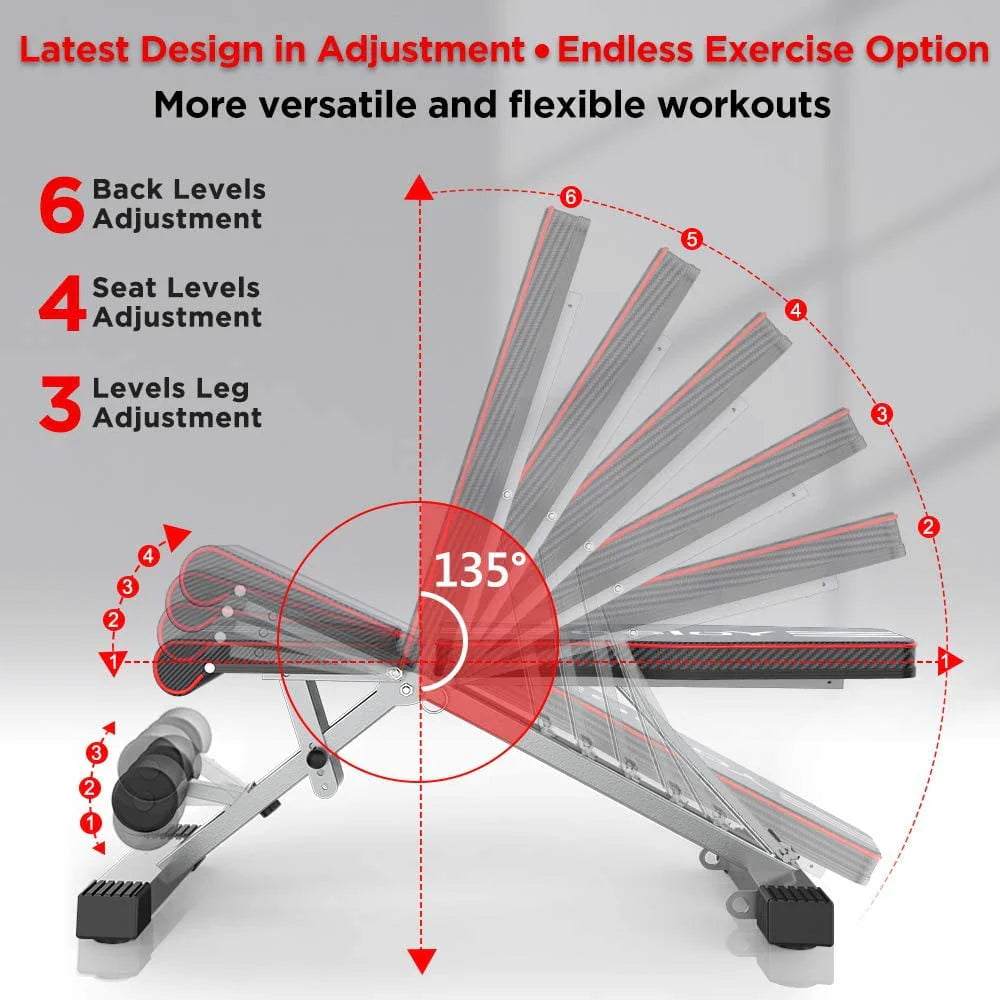 Adjustable Foldable Weight Bench S82728
